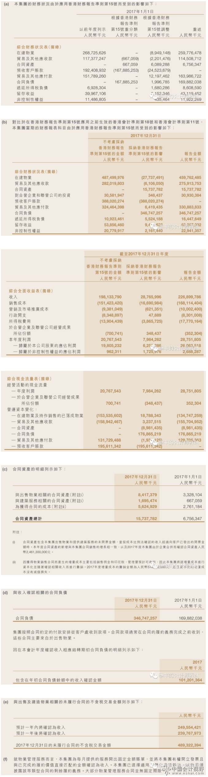 重大融資成份的會(huì)計(jì)處理